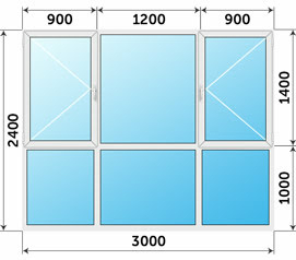 Панорамное окно 3000x2400 Проведал