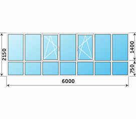 Панорамное окно Алютех 6000x2150
